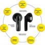 Навушники AURA 1 Black (TWSA1B) - зменшене зображення 2