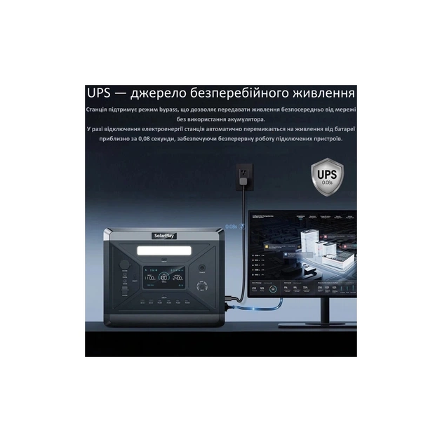 Зарядна станція SolarPlay BCQ2501 2400W 2160Wh (BCQ2501) - зображення 8