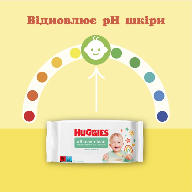 Дитячі вологі серветки Huggies OverClean 56 шт (5029053567822) - picture 3