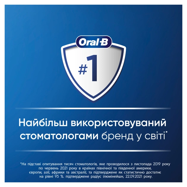 Электрическая зубная щетка Oral-B Series 6 iOM6.1A6.1K (4210201381686) - изображение 8