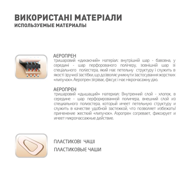 Бандаж MedTextile Бандаж на гомілковостопний суглоб (неопреновий), розмі (4820137291760) - picture 5