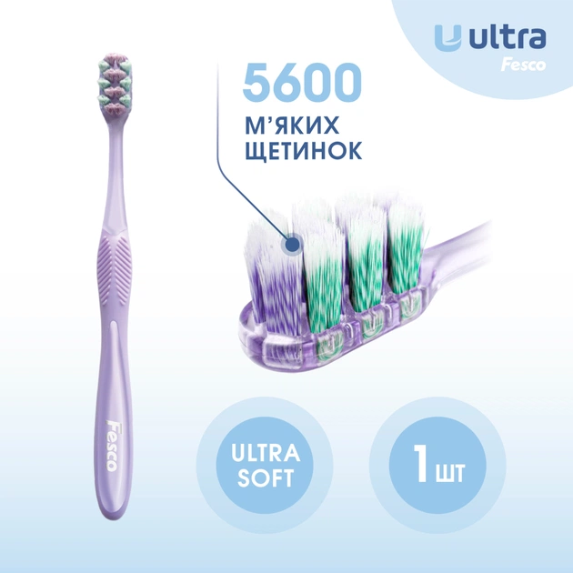 Зубна щітка Fesco Ultra Multi Brush Soft Фіолетова (4820204702106) - picture 3