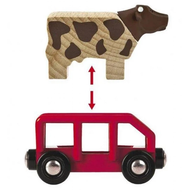 Залізниця Brio World Делюкс Місто. Аеропорт, гавань, ферма, автостанція (33766) - picture 10