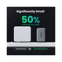 Зарядний пристрій Ugreen 3xUSB 65W GaN (2хUSB-C+USB-A) CD244 Grey (10335) - зменшене зображення 6