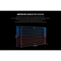 Система рідинного охолодження ID-Cooling FX240 Pro - зменшене зображення 12