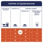 Сухий корм для кішок Club 4 Paws Преміум. З лососем 300 г (4820083909221) - зменшене зображення 7