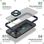 Чохол до мобільного телефона Armorstandart Frosted Matte Xiaomi Redmi 12 4G Blue (ARM68551) - зменшене зображення 2