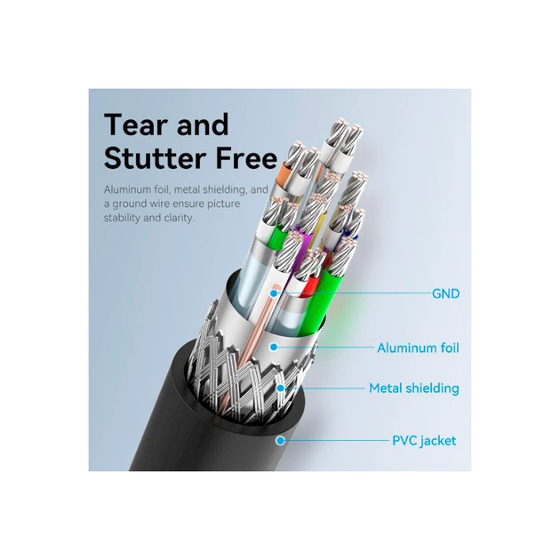 Кабель мультимедійний DisplayPort to DisplayPort 1.5m V1.2 4K 60Hz 3D Dolby 7.1 Vention (HAKBG) - picture 8