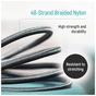Дата кабель USB 2.0 AM to USB-C 1.0m 3A zinc alloy braided black ColorWay (CW-CBUC098-BK) - уменьшенное изображение 8