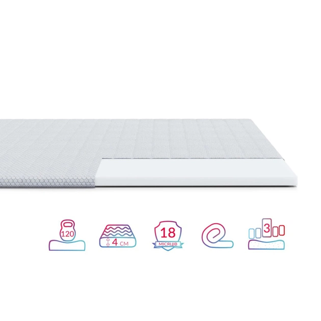 Топпер Highfoam Emerald Smart, скрутка 150 x 190 см (4820000761628) - изображение 6