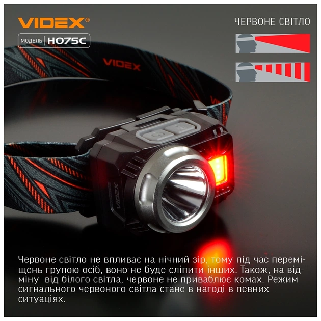 Ліхтар Videx VLF-H075C - изображение 6
