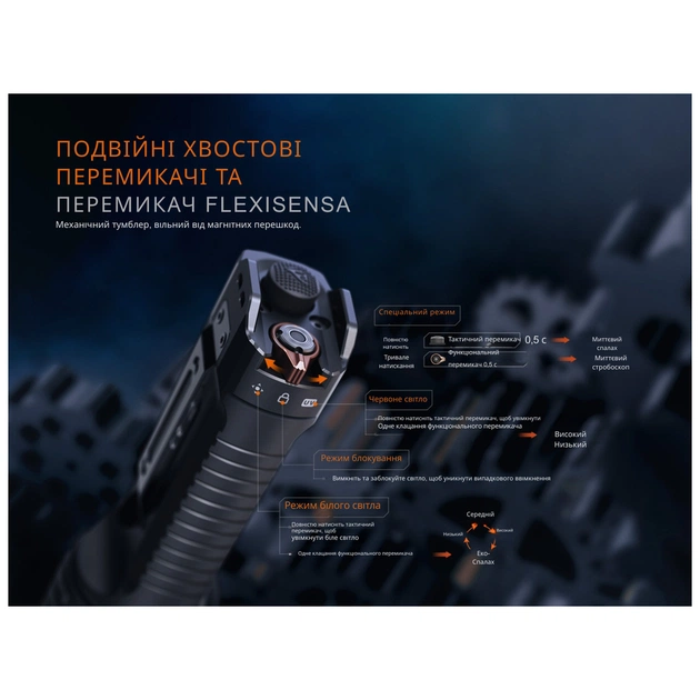 Ліхтар Fenix TK35R з червоним світлом (TK35Rred) - picture 7