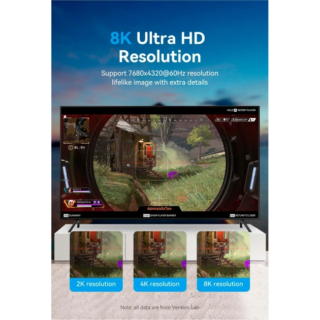 Кабель мультимедійний DisplayPort M to DisplayPort M 1.5m V1.4 8K black Vention (HCDBG) - зображення 6