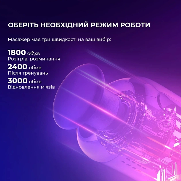 Масажер Yunmai Massage Gun EasePro (YMFG-M406) - зображення 19