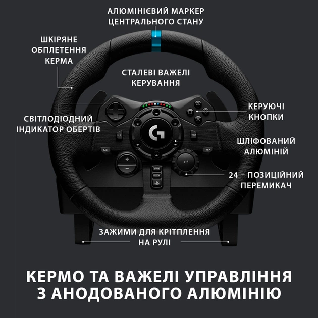 Руль Logitech G923 Racing Wheel and Pedals for PS4 and PC (941-000149) - изображение 6