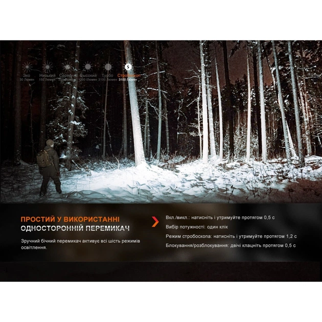 Фонарь Fenix E35R - изображение 11