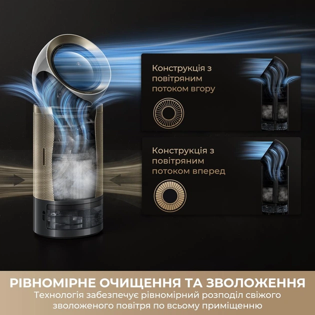 Очищувач повітря Dreame PM30 (CVF15A) - зображення 3