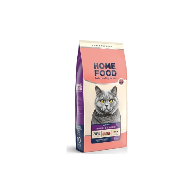 Сухой корм для кошек Home Food For British and Scottish breeds/for large breeds с индейкой и уткой 10 кг (4820235021207) - изображение 1