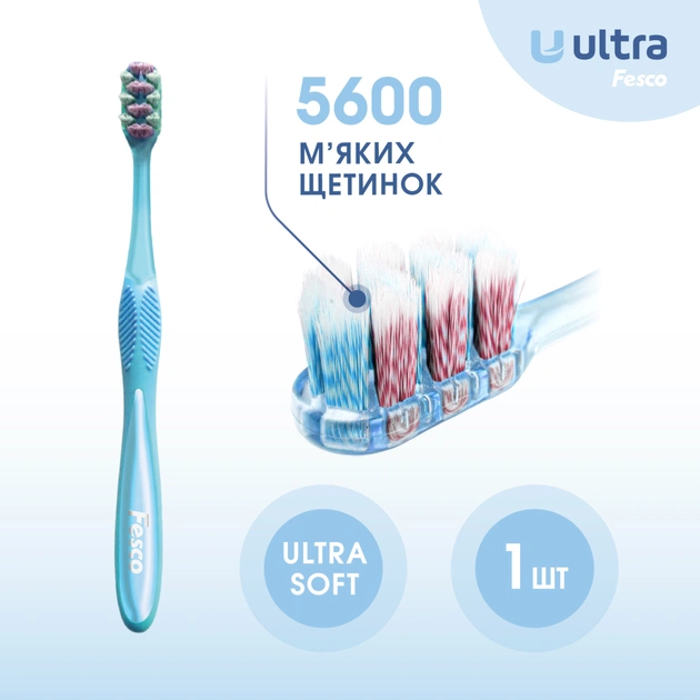 Зубна щітка Fesco Ultra Multi Brush Soft Блакитна (4820204702083) - picture 5