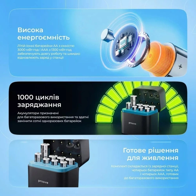 Зарядний пристрій Proove Compact Station 8pcs (4xAAA + 4xAA) Black (RBCS00000001) - зображення 8