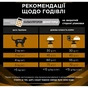 Сухий корм для кішок Purina Pro Plan Veterinary Diets NF Renal Function Early Care При хворобі нирок на ранніх стадіях 350 г (7613287882219) - зменшене зображення 5