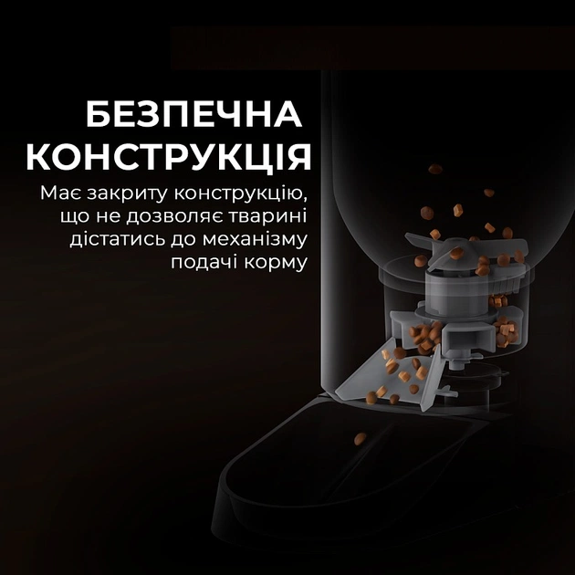 Смарт-кормушка Mova Automatic PET Feeder PF10 Pro (PF10A) - изображение 14