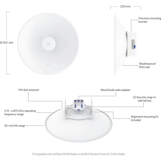 Антена Wi-Fi Ubiquiti UISP-Dish - picture 7