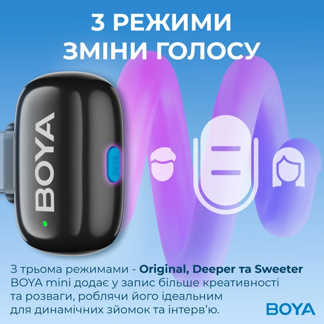 Мікрофон Boya mini-16 Type-C Black (mini-16) - изображение 11