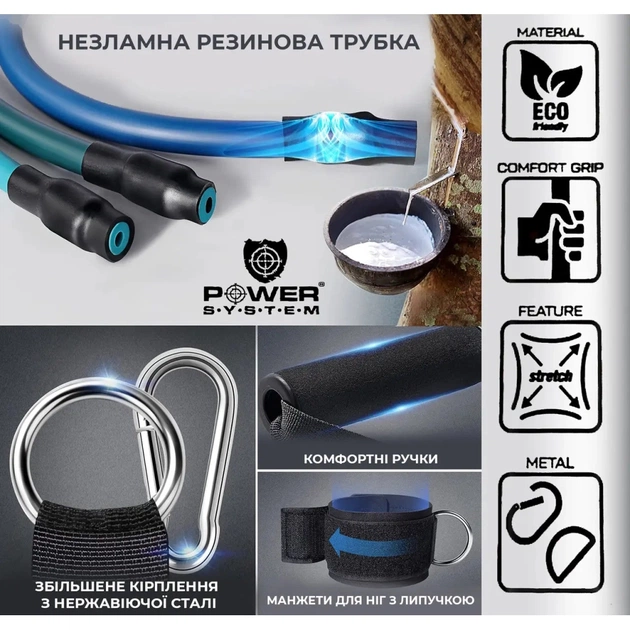 Еспандер Power System PS-4098 Ultimate Expander Set 3 шт (4098MX-0) - изображение 8