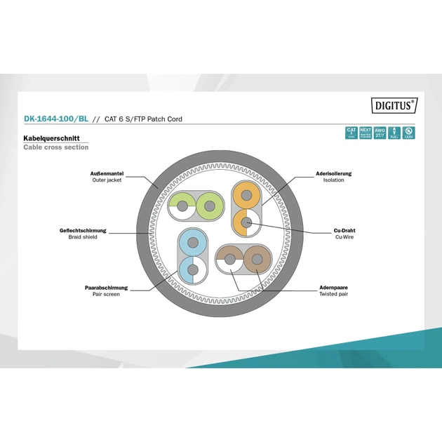Патч-корд 10м, CAT 6 S-FTP, AWG 27/7, LSZH, black Digitus (DK-1644-100/BL) - picture 4