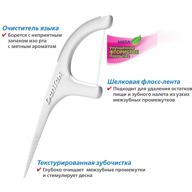 Набір косметики Swiss Care гігієнічний (2100000028337) - picture 7