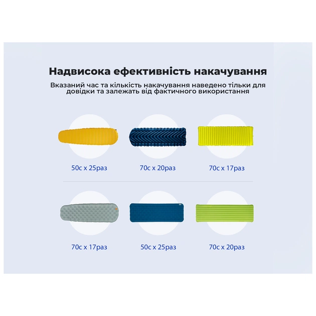 Насос для надувних меблів Flextail Zero Pump, чорний (ZP650cht-BK-i) - зображення 12