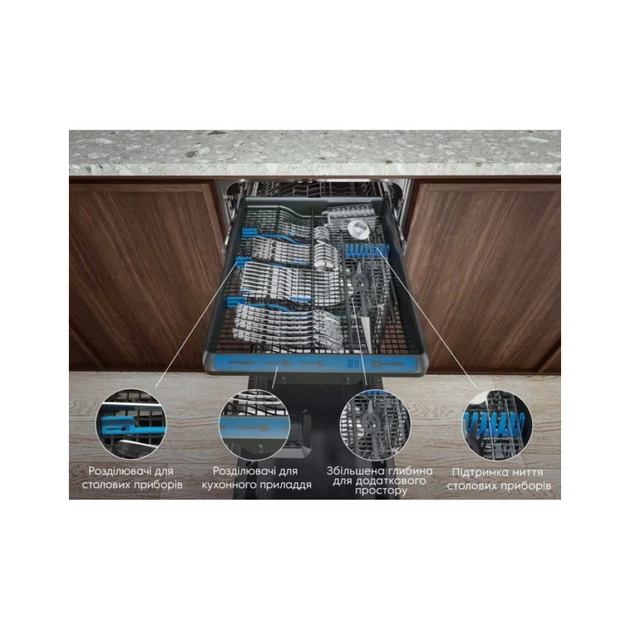 Посудомийна машина Electrolux EEM48221L - picture 12