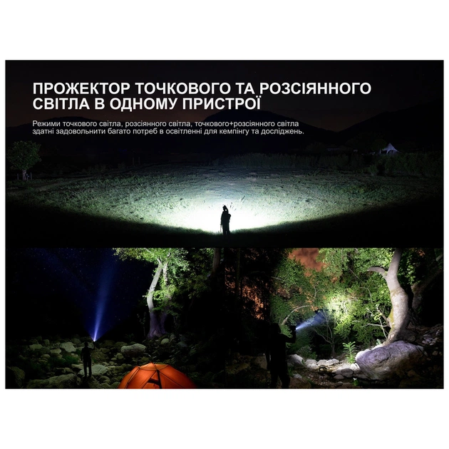 Ліхтар Fenix CP50R - picture 8