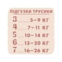 Підгузки Libero UpGo 7 16-26 кг 32 шт HERO (7322541091044) - зменшене зображення 12
