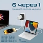 Зарядний пристрій Promate tripmate-gan75 - зменшене зображення 6