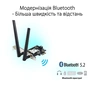 Мережева карта Wi-Fi ASUS PCE-AXE5400 - зменшене зображення 2