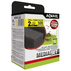 Наполнитель для аквариумного фильтра AquaEl Turbo Filter 500 л/ч 2 шт (5905546198271) изображение 1