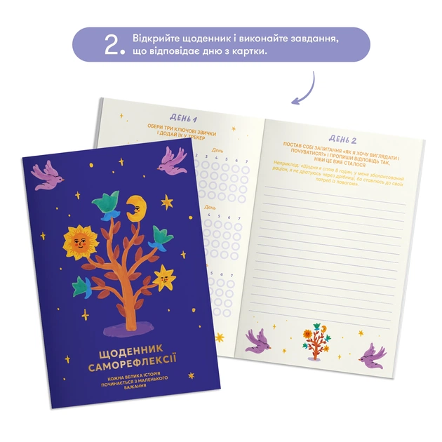 Набір для створення карти бажань Orner Перетворюй мрії в реальність (orner-3545) - зображення 7