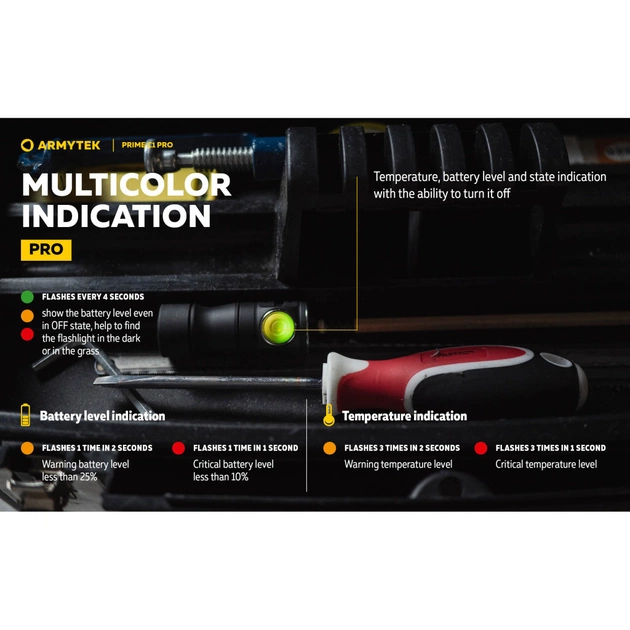 Ліхтар Armytek Prime C1 Pro Marnet USB Warm (F07901W) - зображення 11