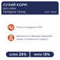 Сухий корм для собак Club 4 Paws Преміум. Для середніх порід 14 кг (4820083909719) - зменшене зображення 4