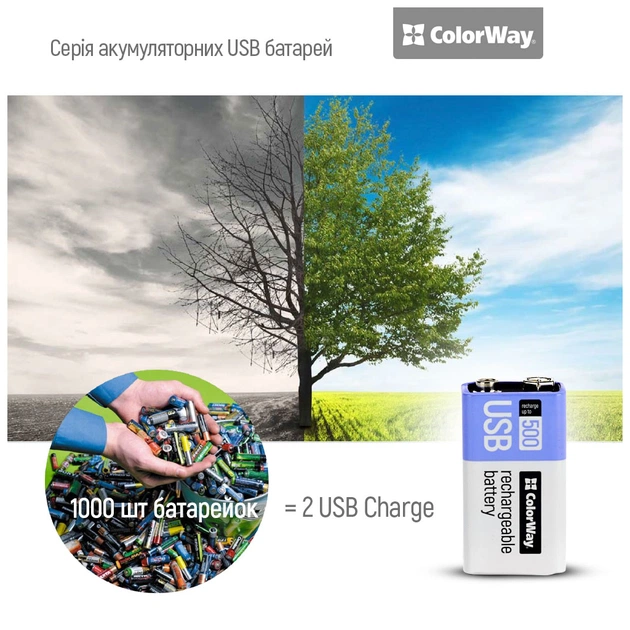 Акумулятор Крона USB-С 390 mAh 9V (Li-Polymer) ColorWay (CW-UB9V-06) - picture 11