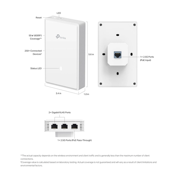 Точка доступу Wi-Fi TP-Link EAP725-WALL - picture 7