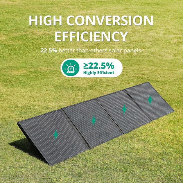 Портативна сонячна панель Zendure 200W MC4 (ZD200SP-BK-JH) - picture 8