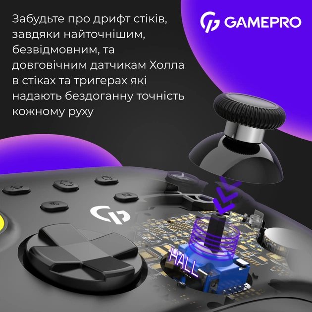 Геймпад GamePro із зарядною станцією BT 5.3/USB/2.4 ГГц (Switch/PC/iOS/Android) RGB Black (GPX13BDOC) - зображення 9