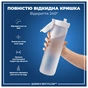 Пляшка для води ION8 OneTouch Times To Drink 1000 мл BPA Free, Ice (I8RF1000PIMOT2) - зменшене зображення 3