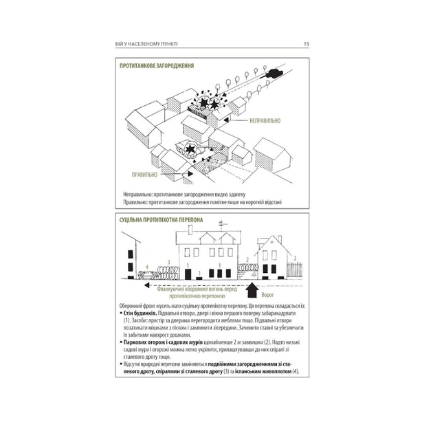 Книга Техніка бою. Том 2. Частина 1 - Ганс фон Дах Астролябія (9786176642572/9786176642886) - изображение 12
