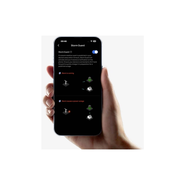 Зарядна станція EcoFlow DELTA 3 Plus 1800W (EFDELTA3P-EU) - picture 7