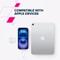 Дата кабель USB-C to USB-C 2.0m CC100SC 100W 2m White Canyon (CNS-CC100SC20W) - зменшене зображення 8