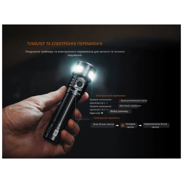 Ліхтар Fenix LD35R - picture 8